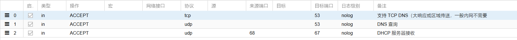 防火墙配置